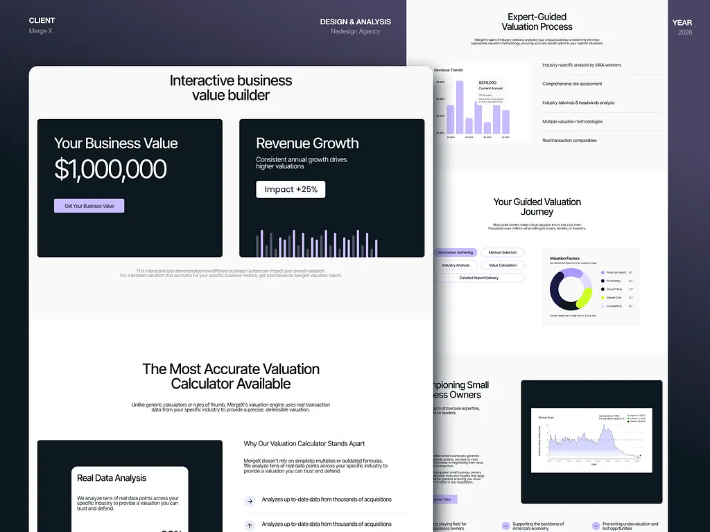 Interactive business value builder with revenue growth analysis