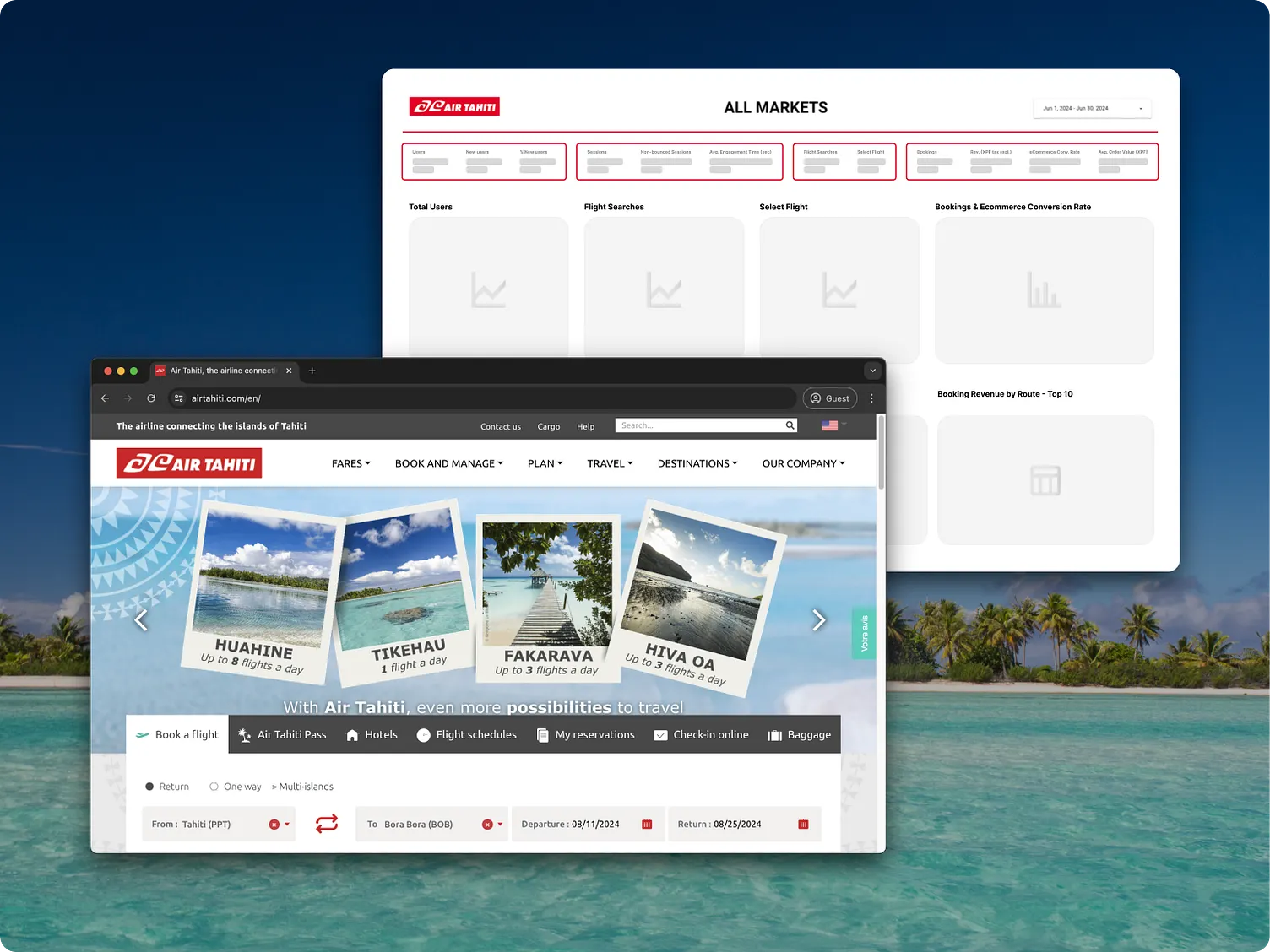 Airline website with analytics dashboard showing booking funnel by market