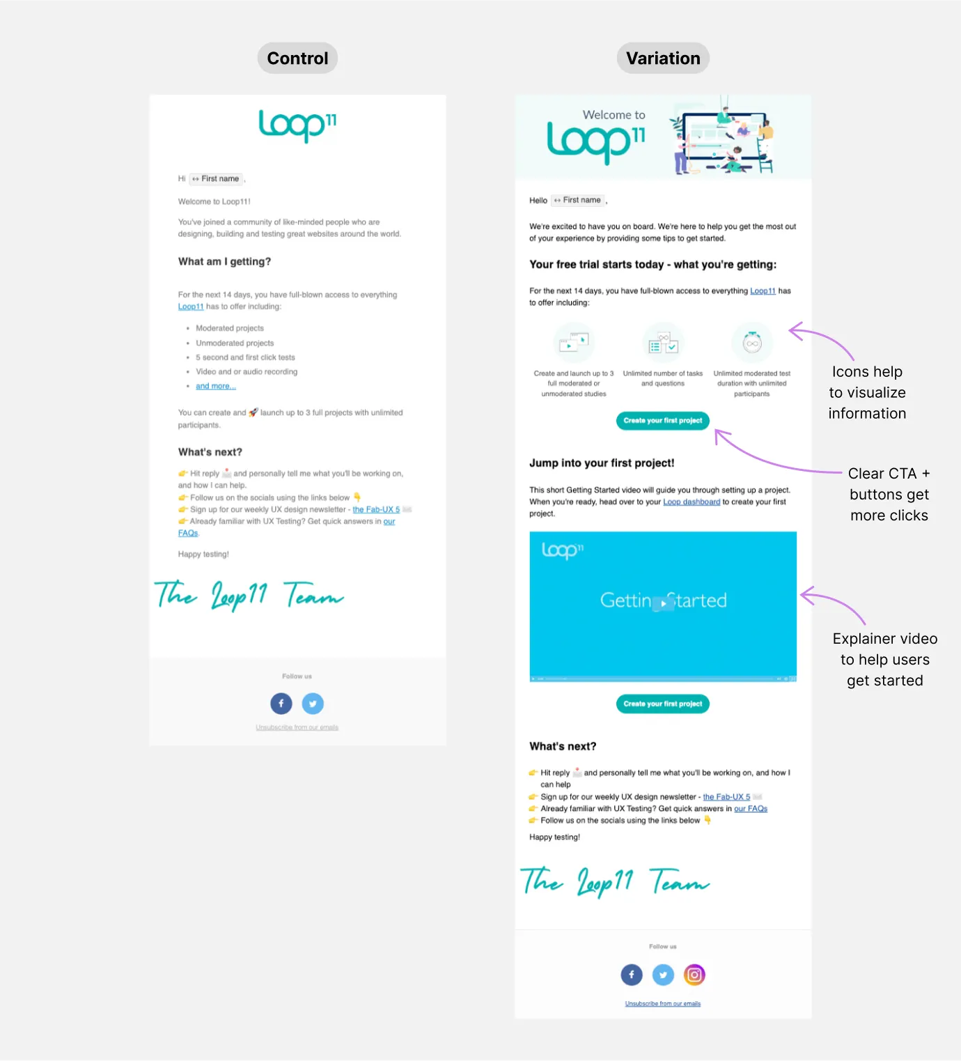 Email A/B test comparing control and variation onboarding designs